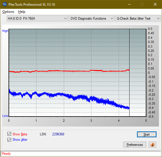 HP/Pioneer DVR-K14-betajitter_1x_px-760a.png