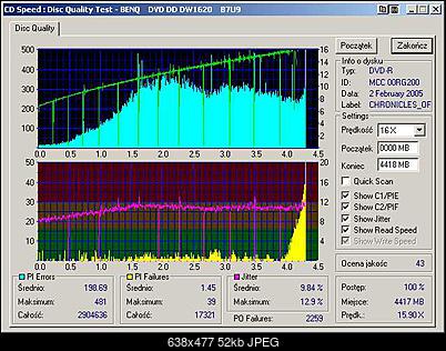 BenQ 1620 vs LG 4163B-benq____dvd_dd_dw1620_b7u9_07-march-2005_16_511.jpg