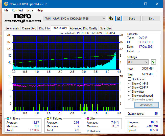 HP/Pioneer DVR-K14-dq_2x_dh-20a3s.png