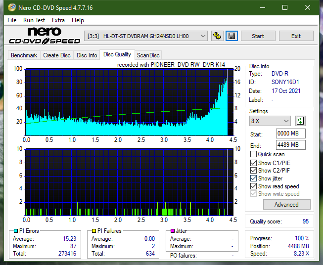 HP/Pioneer DVR-K14-dq_2x_gh24nsd0.png