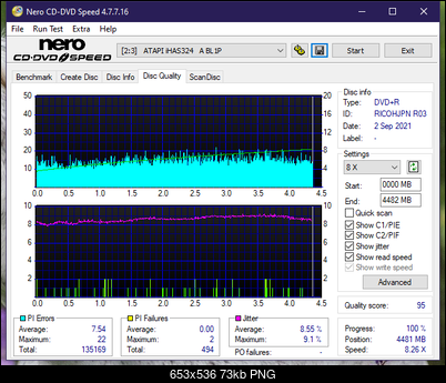 HP AD-7251H-H5 (Optiarc AD-7261S Clone)-dq_4x_ihas324-.png