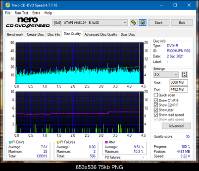 HP AD-7251H-H5 (Optiarc AD-7261S Clone)-dq_4x_ihas124-b.png