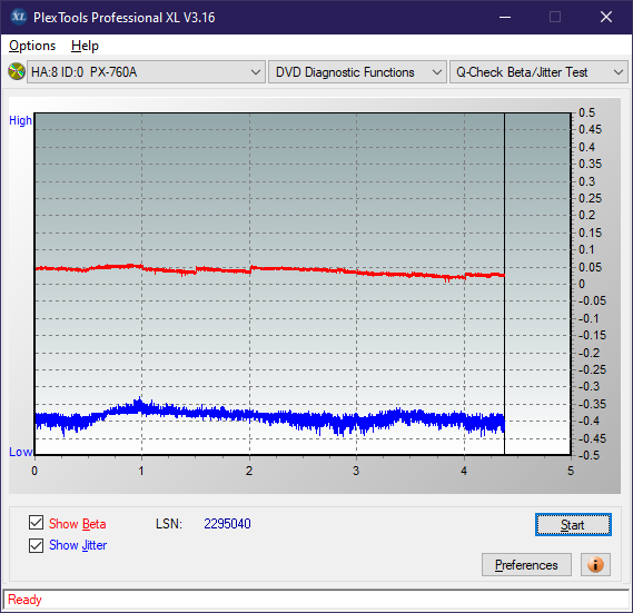 HP AD-7251H-H5 (Optiarc AD-7261S Clone)-betajitter_4x_px-760a.png