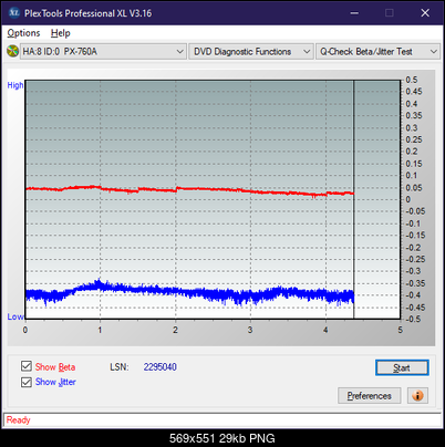 HP AD-7251H-H5 (Optiarc AD-7261S Clone)-betajitter_4x_px-760a.png