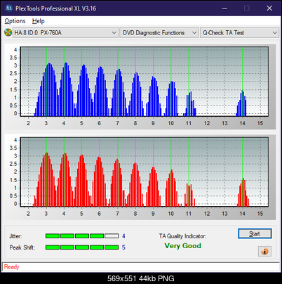 HP AD-7251H-H5 (Optiarc AD-7261S Clone)-ta-test-inner-zone-layer-0-_4x_px-760a.png