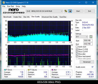 HP AD-7251H-H5 (Optiarc AD-7261S Clone)-dq_6x_dw1640.png