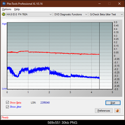 HP AD-7251H-H5 (Optiarc AD-7261S Clone)-betajitter_6x_px-760a.png