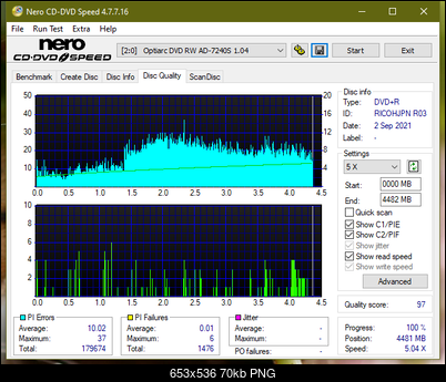 HP AD-7251H-H5 (Optiarc AD-7261S Clone)-dq_8x_ad-7240s.png