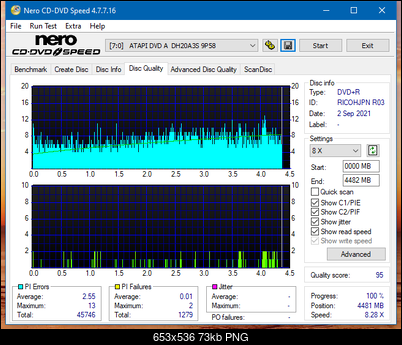 HP AD-7251H-H5 (Optiarc AD-7261S Clone)-dq_8x_dh-20a3s.png