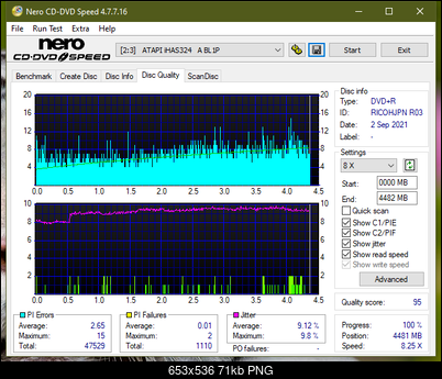HP AD-7251H-H5 (Optiarc AD-7261S Clone)-dq_8x_ihas324-.png