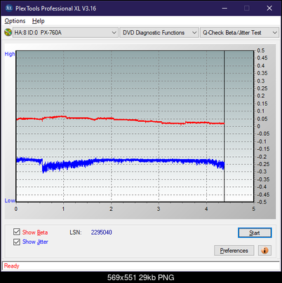 HP AD-7251H-H5 (Optiarc AD-7261S Clone)-betajitter_8x_px-760a.png
