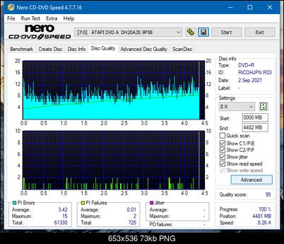 HP AD-7251H-H5 (Optiarc AD-7261S Clone)-dq_12x_dh-20a3s.png