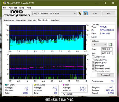 HP AD-7251H-H5 (Optiarc AD-7261S Clone)-dq_12x_ihas324-.png