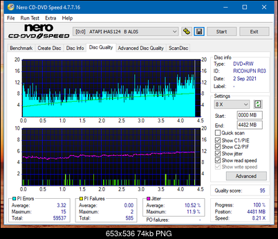 HP AD-7251H-H5 (Optiarc AD-7261S Clone)-dq_12x_ihas124-b.png