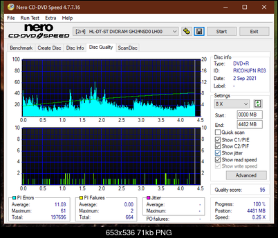 HP AD-7251H-H5 (Optiarc AD-7261S Clone)-dq_12x_gh24nsd0.png
