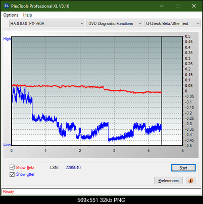 HP AD-7251H-H5 (Optiarc AD-7261S Clone)-betajitter_12x_px-760a.png