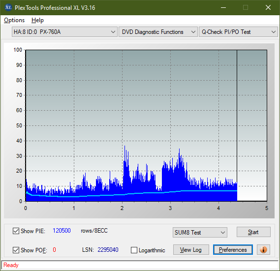 HP AD-7251H-H5 (Optiarc AD-7261S Clone)-sum8_12x_px-760a.png