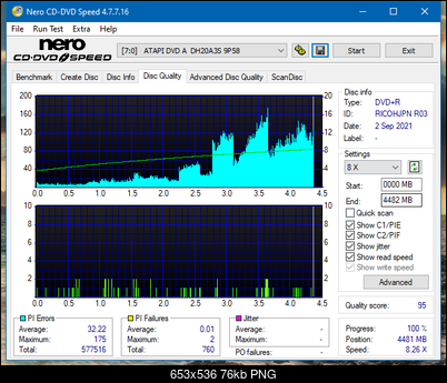 HP AD-7251H-H5 (Optiarc AD-7261S Clone)-dq_16x_dh-20a3s.png
