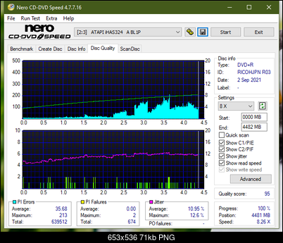 HP AD-7251H-H5 (Optiarc AD-7261S Clone)-dq_16x_ihas324-.png