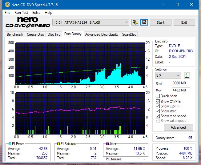 HP AD-7251H-H5 (Optiarc AD-7261S Clone)-dq_16x_ihas124-b.png