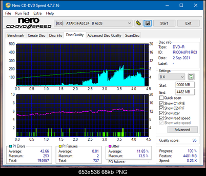 HP AD-7251H-H5 (Optiarc AD-7261S Clone)-dq_16x_ihas124-b.png