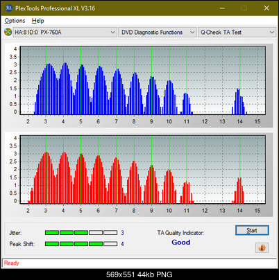 HP AD-7251H-H5 (Optiarc AD-7261S Clone)-ta-test-middle-zone-layer-0-_16x_px-760a.png