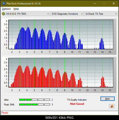 HP AD-7251H-H5 (Optiarc AD-7261S Clone)-ta-test-outer-zone-layer-0-_16x_px-760a.png