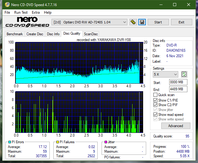 Poszukiwane Arstor DRP160HD / DRP16I ,Yamakawa DVR-Y08-dq_1x_ad-7240s.png