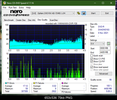 Poszukiwane Arstor DRP160HD / DRP16I ,Yamakawa DVR-Y08-dq_1x_ad-7240s.png