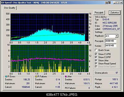 BenQ 1620 vs LG 4163B-benq____dvd_dd_dw1620_b7u9_07-march-2005_19_50.jpg