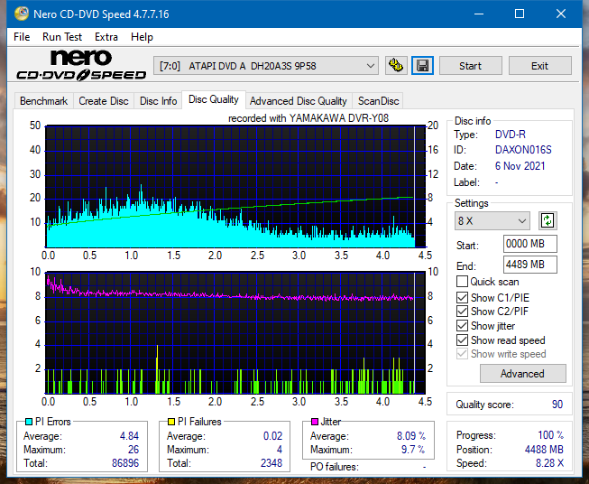 Poszukiwane Arstor DRP160HD / DRP16I ,Yamakawa DVR-Y08-dq_1x_dh-20a3s.png