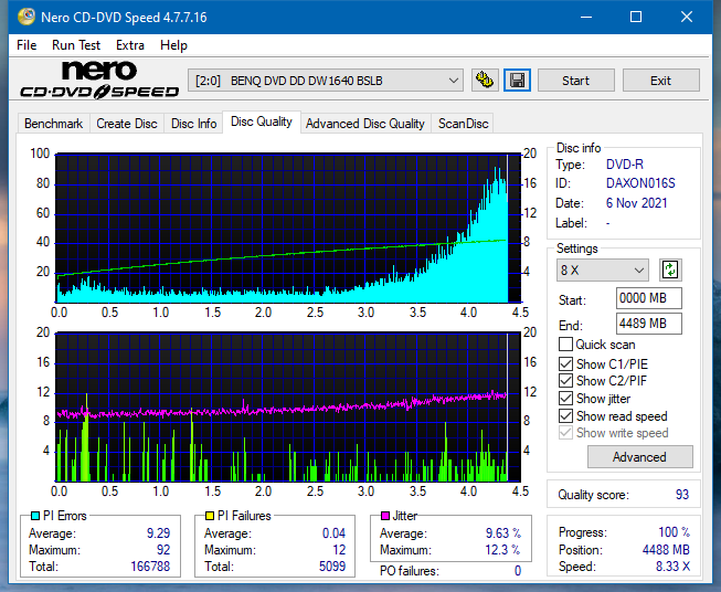 Poszukiwane Arstor DRP160HD / DRP16I ,Yamakawa DVR-Y08-dq_1x_dw1640.png