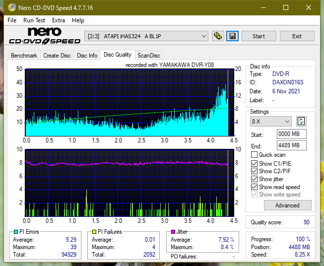 Poszukiwane Arstor DRP160HD / DRP16I ,Yamakawa DVR-Y08-dq_1x_ihas324-.png