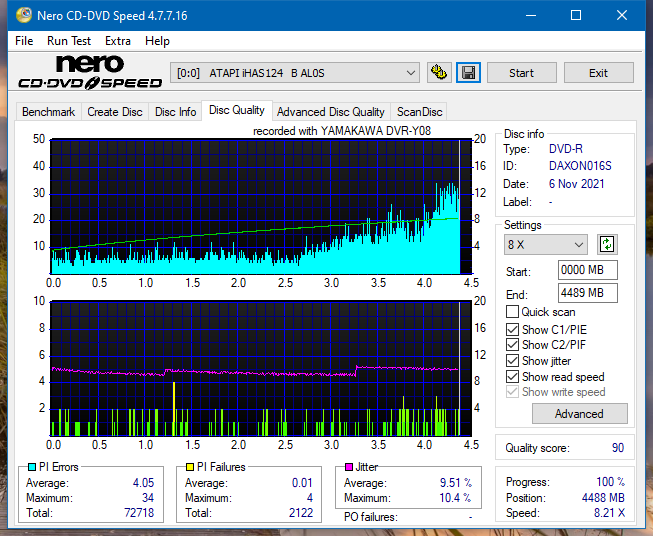 Poszukiwane Arstor DRP160HD / DRP16I ,Yamakawa DVR-Y08-dq_1x_ihas124-b.png