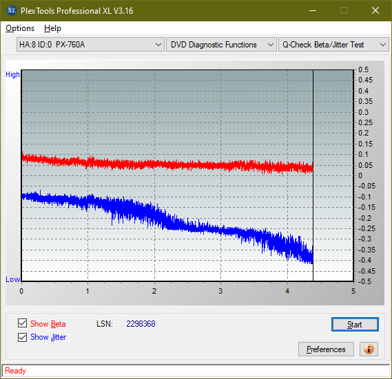 Poszukiwane Arstor DRP160HD / DRP16I ,Yamakawa DVR-Y08-betajitter_1x_px-760a.png