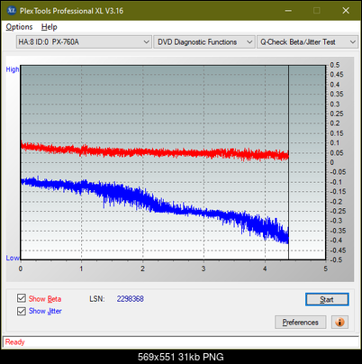 Poszukiwane Arstor DRP160HD / DRP16I ,Yamakawa DVR-Y08-betajitter_1x_px-760a.png