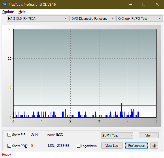 Poszukiwane Arstor DRP160HD / DRP16I ,Yamakawa DVR-Y08-sum1_1x_px-760a.png