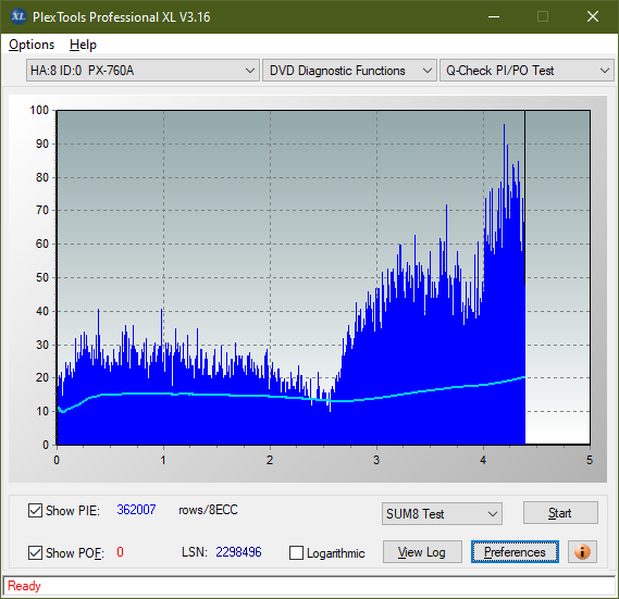 Poszukiwane Arstor DRP160HD / DRP16I ,Yamakawa DVR-Y08-sum8_1x_px-760a.png