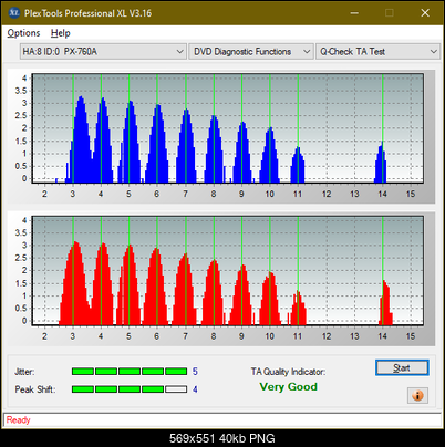 Poszukiwane Arstor DRP160HD / DRP16I ,Yamakawa DVR-Y08-ta-test-inner-zone-layer-0-_1x_px-760a.png