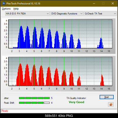 Poszukiwane Arstor DRP160HD / DRP16I ,Yamakawa DVR-Y08-ta-test-outer-zone-layer-0-_1x_px-760a.png