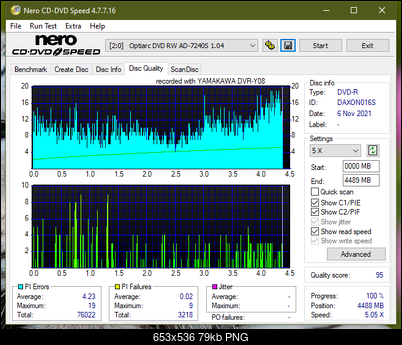 Poszukiwane Arstor DRP160HD / DRP16I ,Yamakawa DVR-Y08-dq_2x_ad-7240s.png