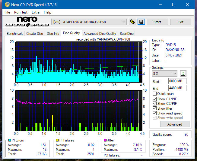 Poszukiwane Arstor DRP160HD / DRP16I ,Yamakawa DVR-Y08-dq_2x_dh-20a3s.png