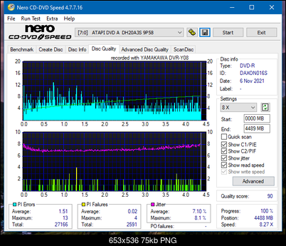 Poszukiwane Arstor DRP160HD / DRP16I ,Yamakawa DVR-Y08-dq_2x_dh-20a3s.png