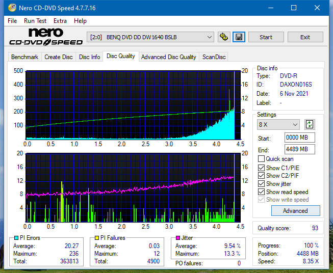 Poszukiwane Arstor DRP160HD / DRP16I ,Yamakawa DVR-Y08-dq_2x_dw1640.png