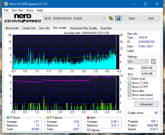 Poszukiwane Arstor DRP160HD / DRP16I ,Yamakawa DVR-Y08-dq_2x_ihas124-b.png