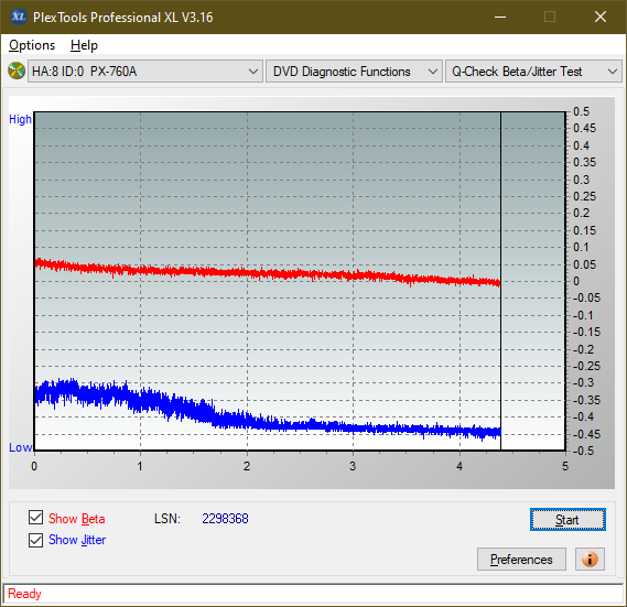 Poszukiwane Arstor DRP160HD / DRP16I ,Yamakawa DVR-Y08-betajitter_2x_px-760a.png