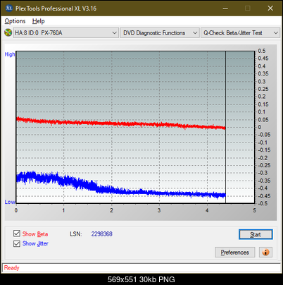 Poszukiwane Arstor DRP160HD / DRP16I ,Yamakawa DVR-Y08-betajitter_2x_px-760a.png
