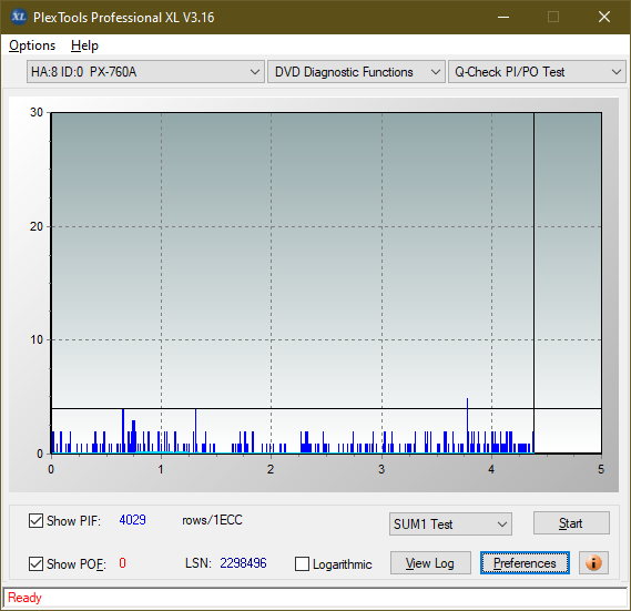 Poszukiwane Arstor DRP160HD / DRP16I ,Yamakawa DVR-Y08-sum1_2x_px-760a.png