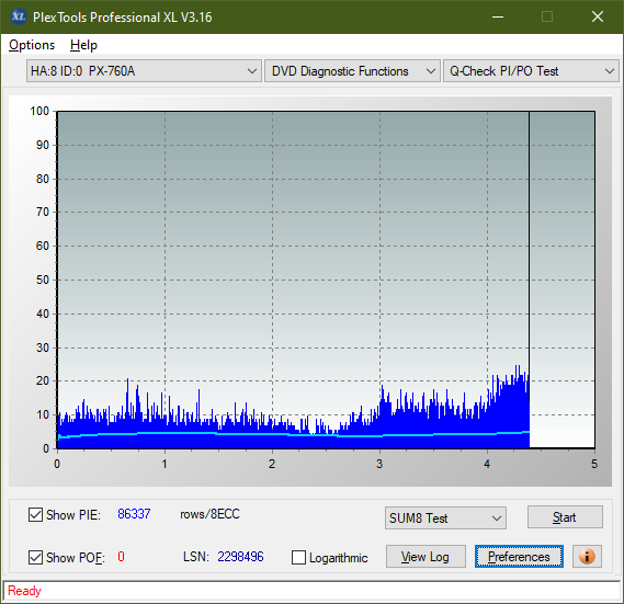 Poszukiwane Arstor DRP160HD / DRP16I ,Yamakawa DVR-Y08-sum8_2x_px-760a.png