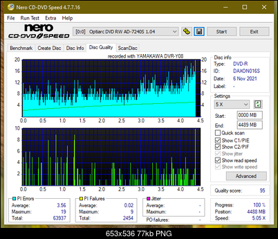 Poszukiwane Arstor DRP160HD / DRP16I ,Yamakawa DVR-Y08-dq_4x_ad-7240s.png